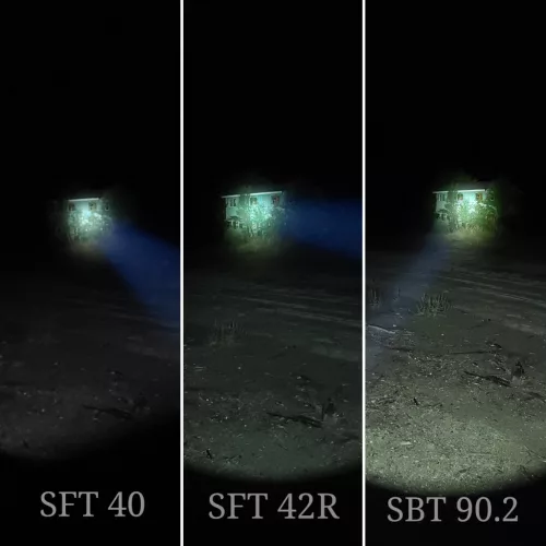 Convoy L21B zaklamp SFT42R LED – 3000 lumen, ca. 1400 m bereik