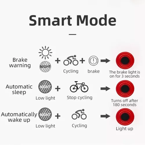 Rockbros BL-S1 achterlicht