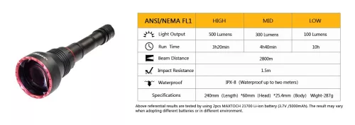 Maxtoch LA60 focusbare LEP laserzaklamp, bereik 2800 m