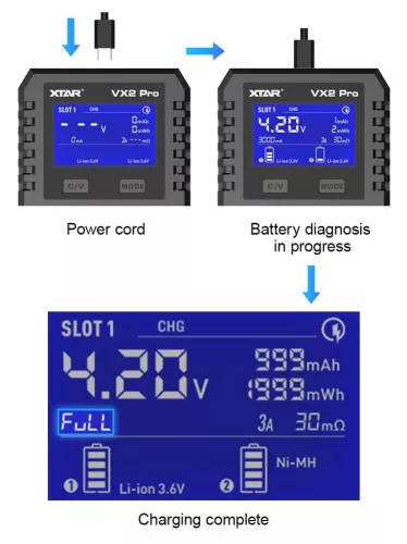XTAR VX2 Pro slimme lader en batterijcapaciteitstester