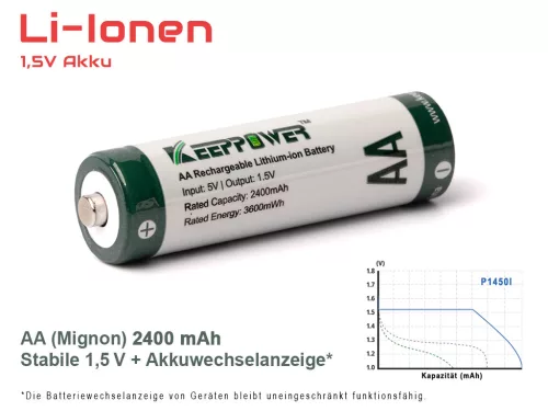 Keeppower P1450I AA 1,5V 3600 mWh 2400 mAh oplaadbare Li-ion accu