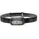 Boruit B7 Sensor oplaadbare hoofdlamp met rood en wit licht