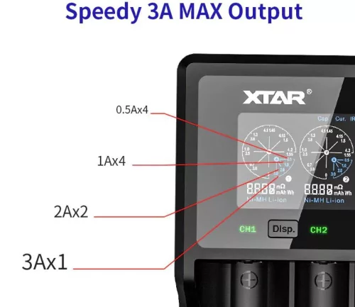 Xtar VC4SL universele batterijoplader