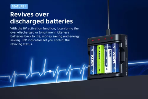 Xtar L4 1,5V batterijoplader