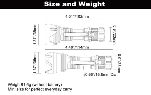 Manker STRIKER zseblámpa Luminus SFT40 leddel - fehér