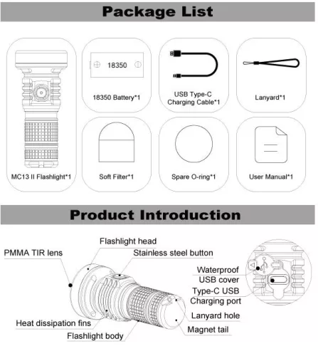 Manker MC13 II CW zaklamp set