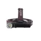 Sofirn HS40 hoofdlamp 2000 lumen