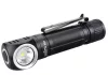 Sofirn HS40 hoofdlamp 2000 lumen