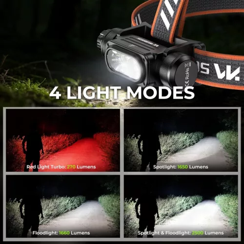 Wurkkos HD17 Krachtige hoofdlamp, 2500 lumen, 220 m bereik, spotlicht, vloedlicht & rood licht, constante stroomdriver & eenvoudige UI
