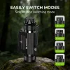 Wurkkos HD17 Krachtige hoofdlamp, 2500 lumen, 220 m bereik, spotlicht, vloedlicht & rood licht, constante stroomdriver & eenvoudige UI