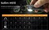 Sofirn HS10 hoofdlamp, 1100 lumen