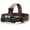 Sofirn HS20 hoofdlamp 2700 lumen met XHP50.2 LED