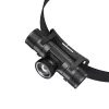 SOFIRN HS11 oplaadbare focusbare hoofdlamp