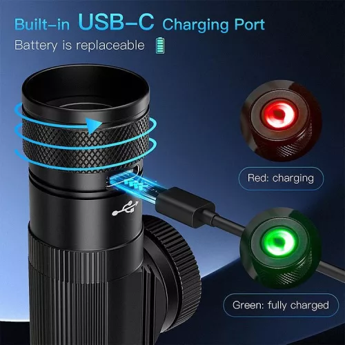 SOFIRN HS11 oplaadbare focusbare hoofdlamp