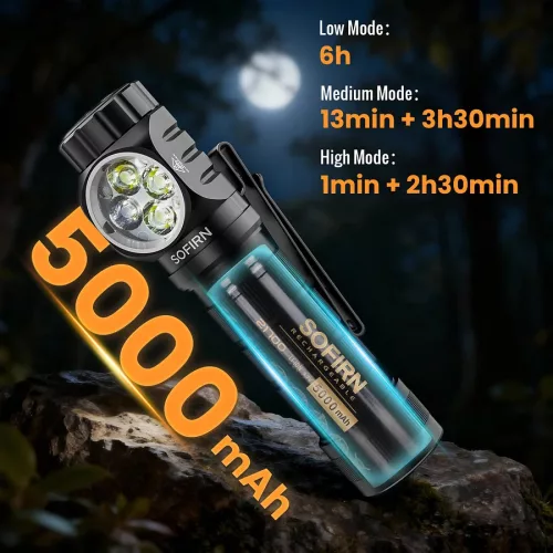 SOFIRN HS43 3200lm hoofdlamp met rood licht 660nm, USB-C oplaadbaar