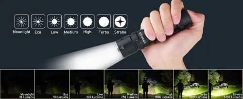 Sofirn SC33 high-power EDC zaklamp – 5200 lumen