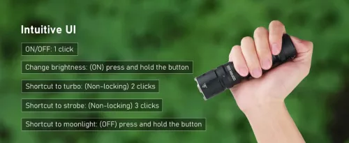 Sofirn SC33 high-power EDC zaklamp – 5200 lumen