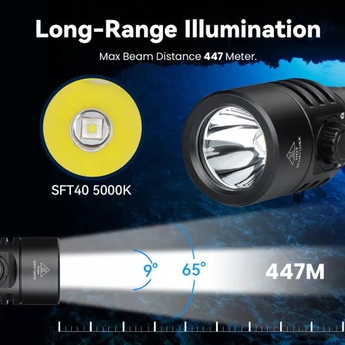 Sofirn SD03 duiklamp 447 m bereik