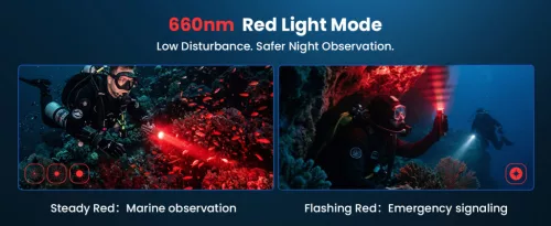 Sofirn SD11 Duiklamp, 5000LM, CRI 90, Oplaadbare Waterdichte Zaklamp met 660NM Rood Licht, 3000K-6500K, USB-C, IPX8, met 1/4" Bevestiging, Polskoord, voor Onderwaterfotografie, Vissen, Waterwerk