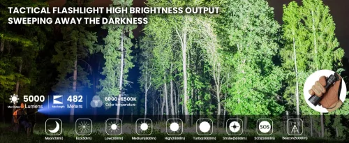 Wurkkos TS23 zaklamp 5000 lumen