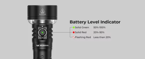Wurkkos TS27 superheldere zaklamp, 3200 lumen, 845 m bereik, 15.000 mAh accu