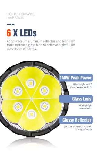 Lumintop Mach 5.0 zaklamp, 15.000 lumen, 1200 m bereik