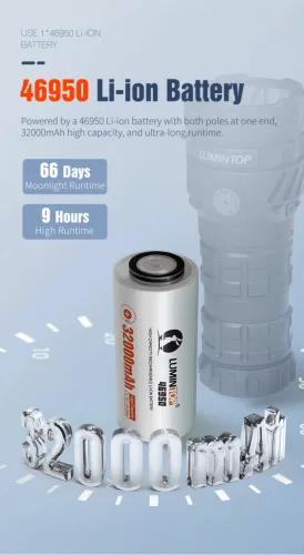Lumintop Mach 5.0 zaklamp, 15.000 lumen, 1200 m bereik