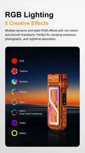 Lumintop Pixel Light zaklamp