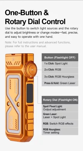 Lumintop Pixel Light zaklamp