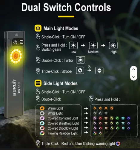 BORUiT YHX-0562 EDC zaklamp