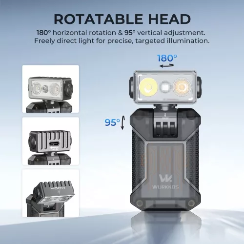 WURKKOS HD04 Clip-On EDC Zaklamp – 750LM, 180° draaibare kop, spot-/vloedlicht/RGB voor outdoor, werk & noodsituaties
