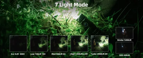 WUBEN C2 high-power LED zaklamp, 2000 lumen, oplaadbaar, IP68 waterdicht, 7 modi