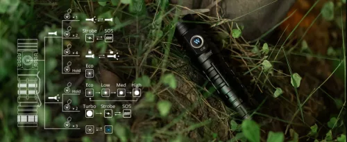 WUBEN C2 high-power LED zaklamp, 2000 lumen, oplaadbaar, IP68 waterdicht, 7 modi