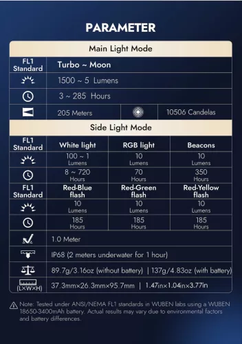 Wuben X4 zaklamp pakket, wit