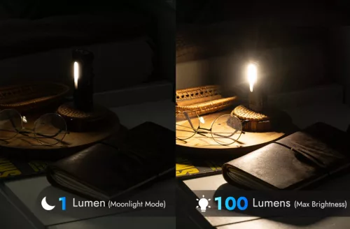 Wuben X4 zaklamp pakket, wit