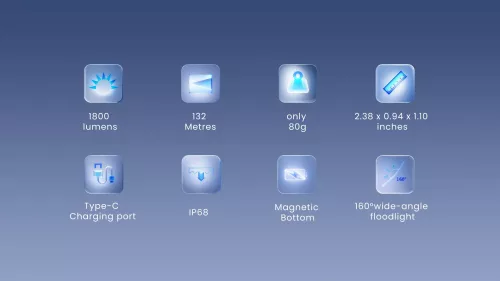 Wuben E7 hoofdlamp pakket