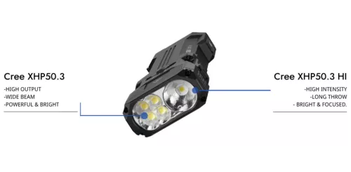 Wuben X1Pro 12300 Lumen Oplaadbare EDC Zaklamp & Powerbank - zwart