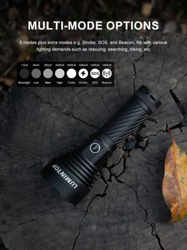 Lumintop BLF GT mini NM1 zseblámpa