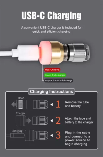 Lumintop EDC Pimi 2.0 titanium mini-lamp