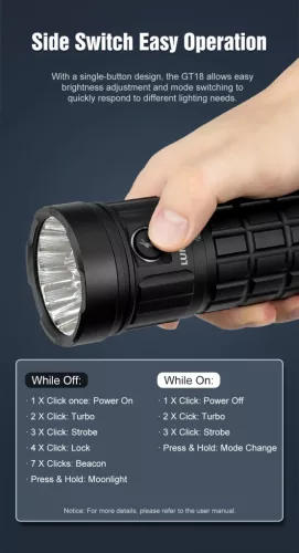 Lumintop GT18 zoeklamp, 7000 lumen, 32.000 mAh accu