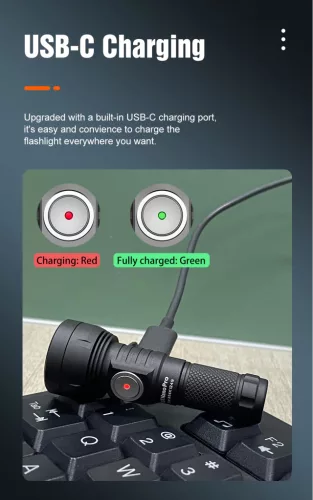 Lumintop GT NANO PRO 3.0 oplaadbare EDC sleutelhanger zaklamp – 1600 lumen