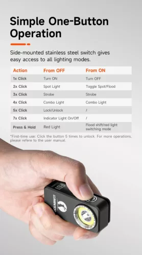 Lumintop F01 EDC zaklamp, 1200 lumen, 182 m bereik