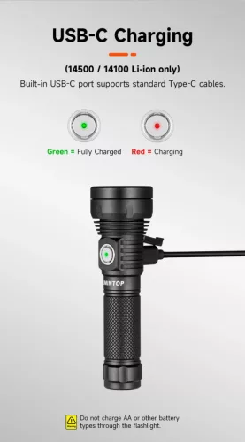Lumintop GT NANO PLUS met 450 m bereik