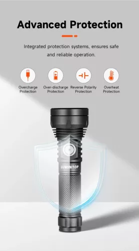 Lumintop GT NANO PLUS met 450 m bereik