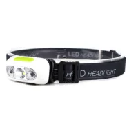Hoofdlamp met ingebouwde accu